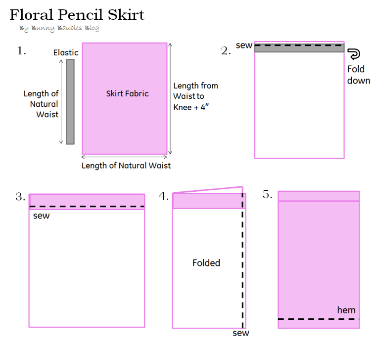 Floral Pencil Skirt Tutorial by Bunny Baubles Blog