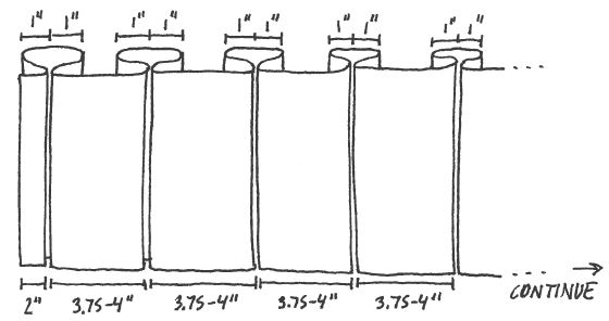 Its sew easy instructions - Box Pleats