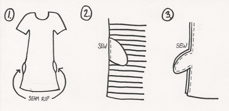 How to Add Pockets to a Dress Sewing Tutorial by Bunny Baubles Blog