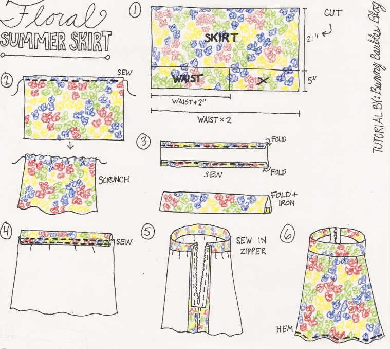Floral Summer Skirt Sewing Instructions